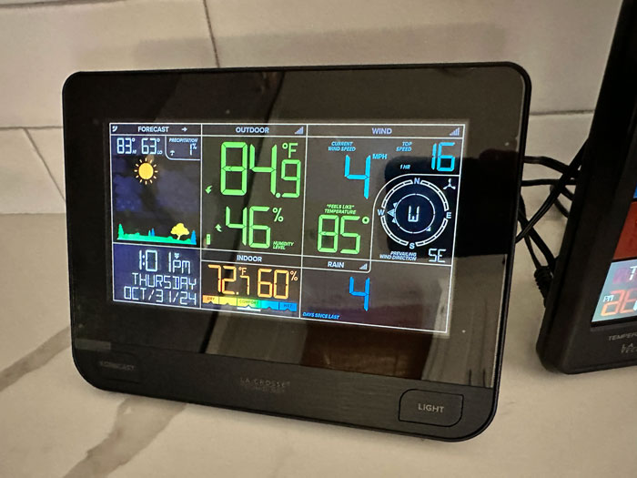 “Actual Friendships Were Ruined”: 80 White Elephant Gifts So Perfect, Everyone Tried To Steal Them