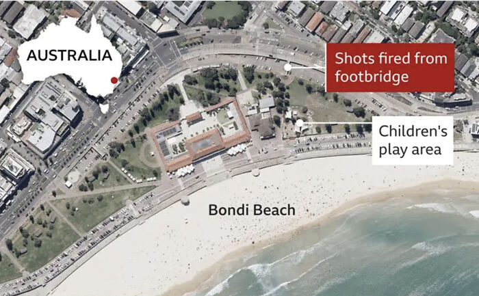 Aerial view of Bondi Beach showing location of shots fired from footbridge near children's play area. Aerial view of Bondi Beach showing location of shots fired from footbridge near children's play area.