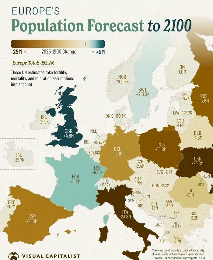 Map showing Europe's population forecast to 2100 with curiosity on interesting map data and country changes in millions.
