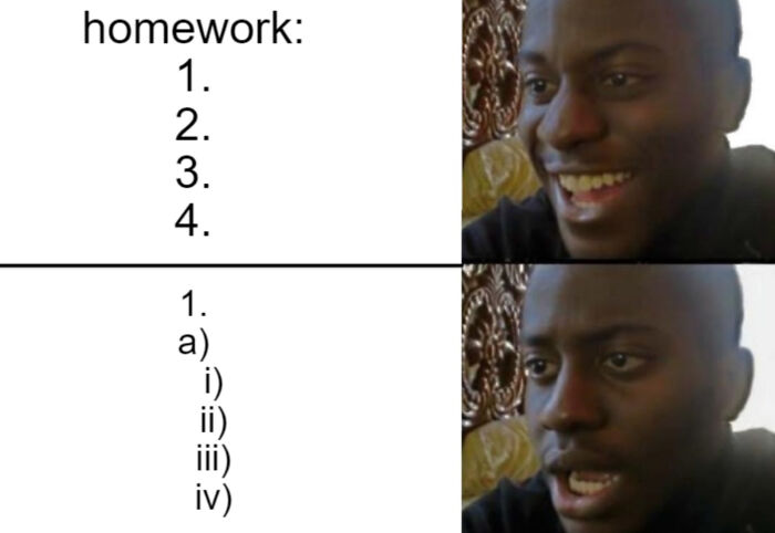 College memes showing a student’s shocked reaction to overwhelming homework with detailed subpoints and outlines.