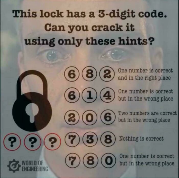 A weird math problem challenging viewers to crack a 3-digit code using logical hints and number placement clues.