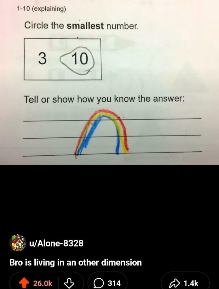 Math problem asking to circle the smallest number with 10 circled instead of 3 and a rainbow drawing as explanation.