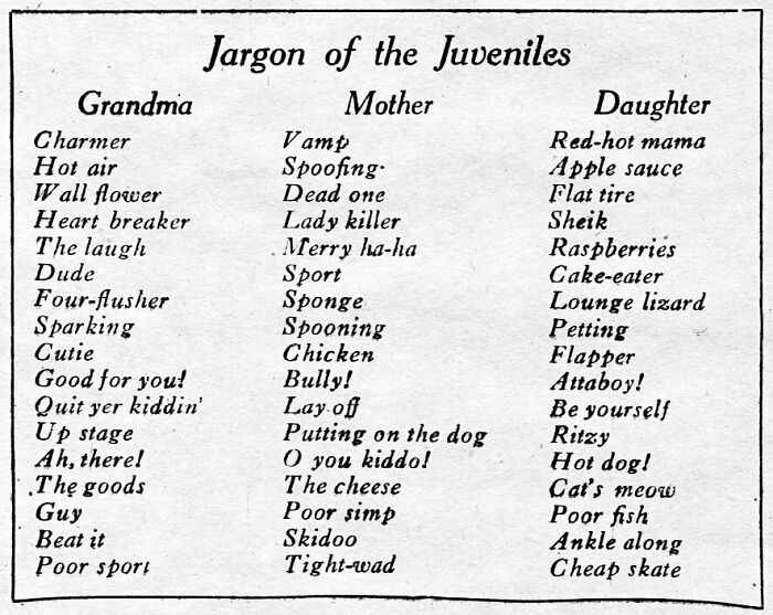 Vintage newspaper clipping showing old slang terms for Grandma, Mother, and Daughter that are still funny and relatable today.