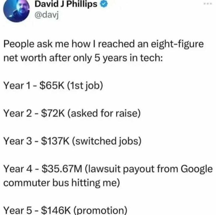 Meme text humorously details income growth over 5 years in tech, including a lawsuit payout, from a popular know your meme post.