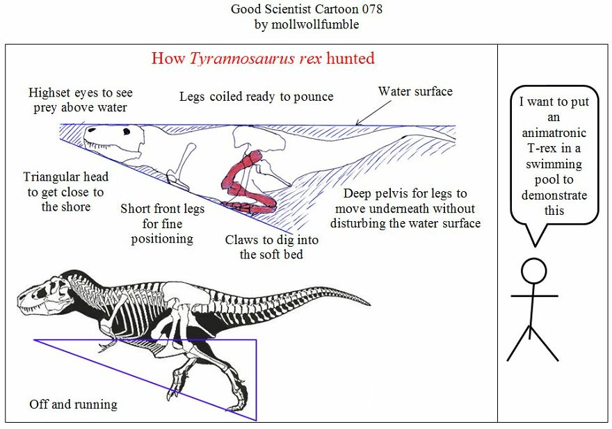 This Cartoonist Explores The Absurdly Thin Line Between Genius And Stupidity. An Interview With The Cartoonist. 11 Cartoons. This Cartoonist Explores The Absurdly Thin Line Between Genius And Stupidity. An Interview With The Cartoonist. 11 Cartoons.
