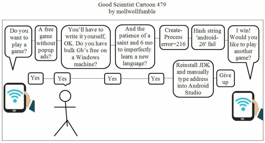 This Cartoonist Explores The Absurdly Thin Line Between Genius And Stupidity. An Interview With The Cartoonist. 11 Cartoons. This Cartoonist Explores The Absurdly Thin Line Between Genius And Stupidity. An Interview With The Cartoonist. 11 Cartoons.