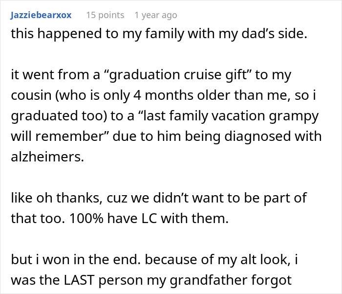 Comment about family drama and cutting contact after exclusion from Disney trip planned by dad and stepmom.
