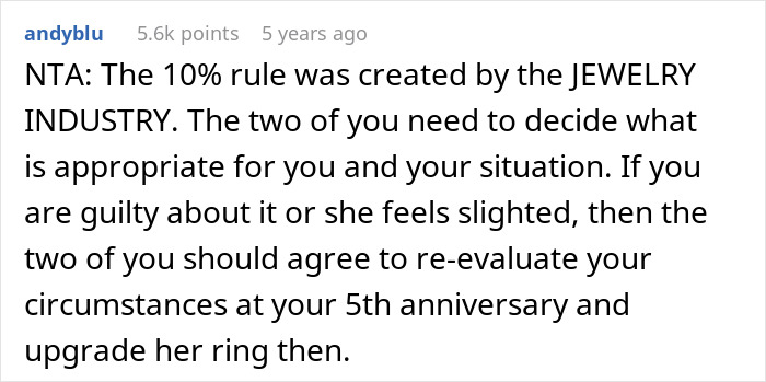 Comment discussing the jewelry industry and advice on refusing to buy an engagement ring based on personal situations. Comment discussing the jewelry industry and advice on refusing to buy an engagement ring based on personal situations.