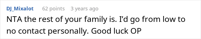 Text comment from a user advising no contact with family after being treated poorly by a gay brother who faced rejection. Text comment from a user advising no contact with family after being treated poorly by a gay brother who faced rejection.