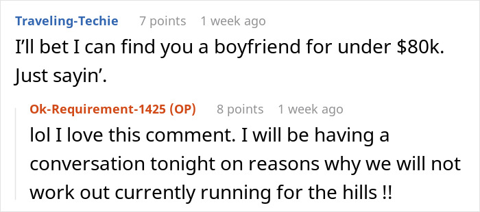 Online Reddit discussion where an entitled mother argues about splitting expenses with her son’s girlfriend. Online Reddit discussion where an entitled mother argues about splitting expenses with her son’s girlfriend.