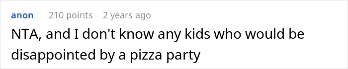 Comment on a forum expressing no disappointment about a pizza party amid lazy relatives not bringing food to Christmas dinner. Comment on a forum expressing no disappointment about a pizza party amid lazy relatives not bringing food to Christmas dinner.