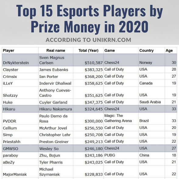 esportslista-1.jpg