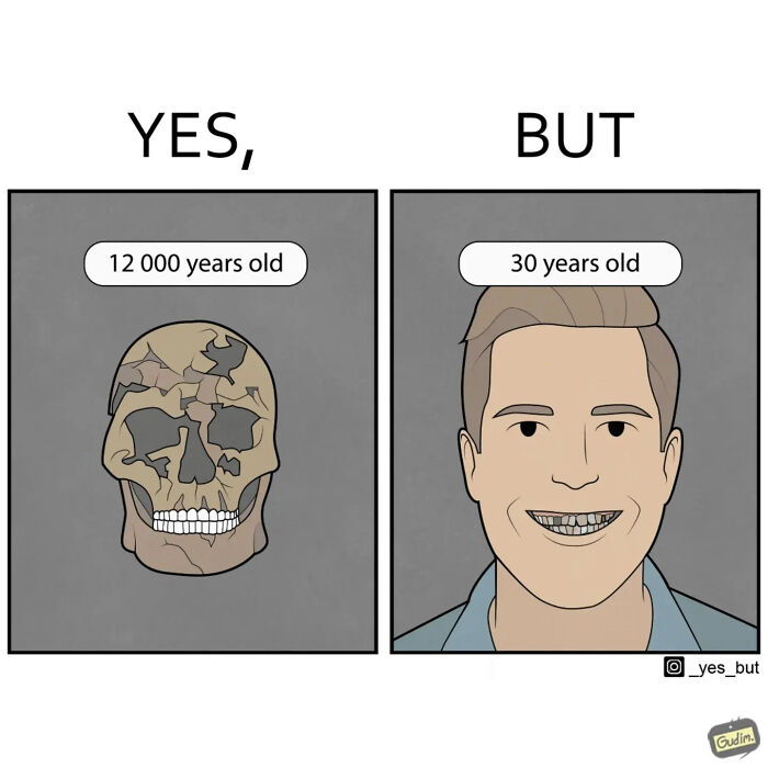 Comic panel from yes but series showing a 12,000-year-old skull next to a 30-year-old man, highlighting modern life strangeness.