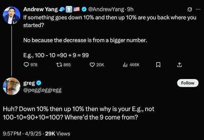 Screenshot of a Twitter exchange showing a math misunderstanding illustrating watching stupidity fail hilariously.