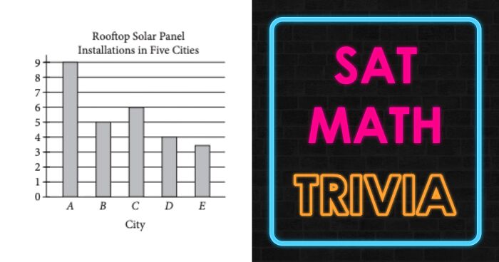 If You Can Solve These 24 SAT Math Problems, Your Logic Skills Are Top-Tier
