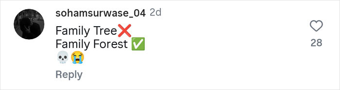 Screenshot of a social media comment discussing a unique family situation related to woman with 7 parents that baffled people online. Screenshot of a social media comment discussing a unique family situation related to woman with 7 parents that baffled people online.