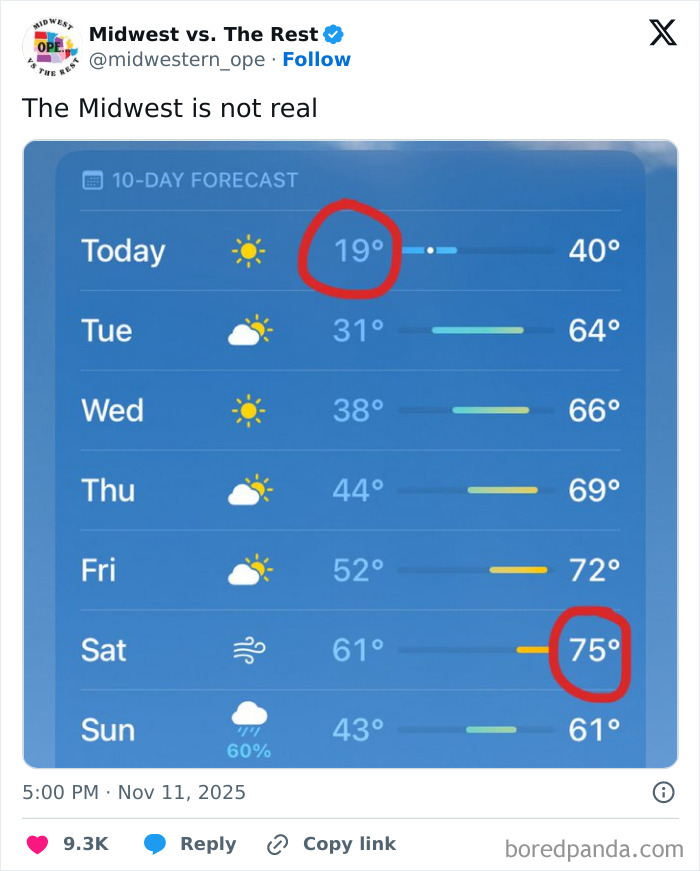 Midwest life meme showing a fluctuating 10-day weather forecast with temperatures ranging from 19 to 75 degrees.