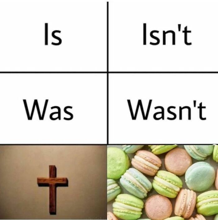 Wordplay meme showing confusing use of is, isn’t, was, wasn’t with images of a cross and macarons.