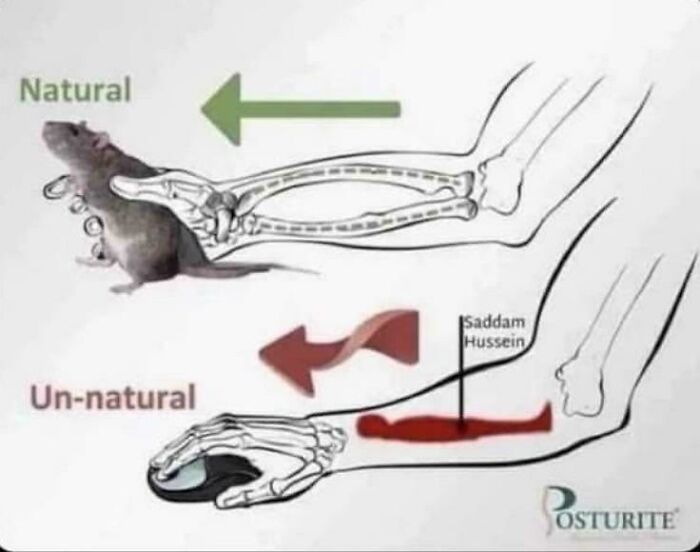 Illustration comparing natural hand posture holding a mouse to an unnatural one causing strain, highlighting poor ergonomics.