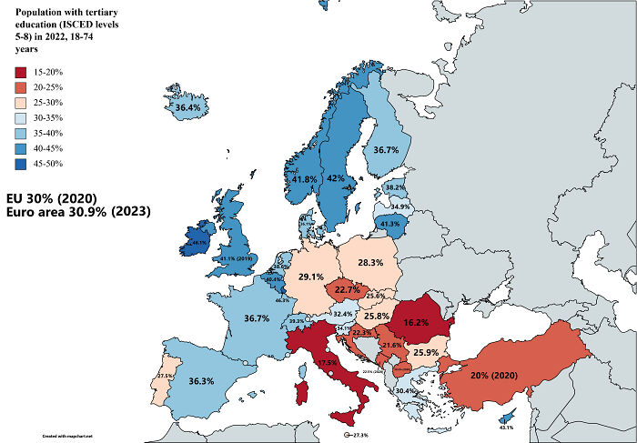 “What Is Something Generally Normal In Europe But Weird In The US?” (42 Answers)