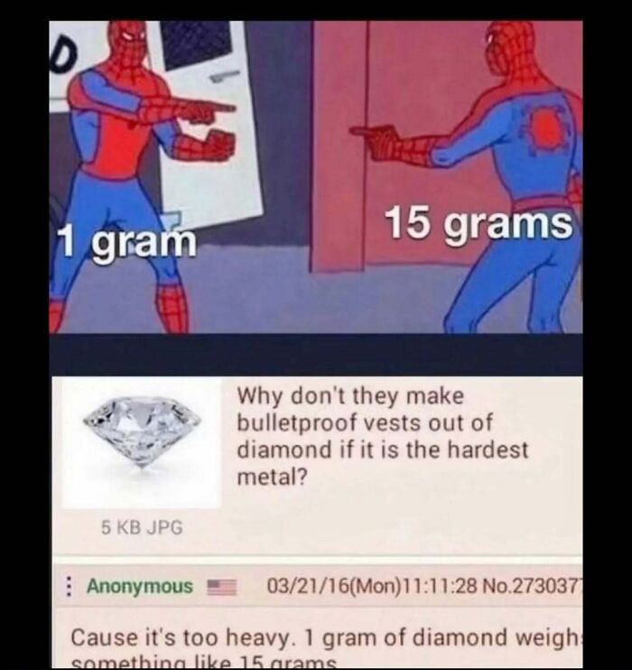 Spider-Man meme pointing at each other labeled 1 gram and 15 grams, explaining diamond weight in a popular meme format.