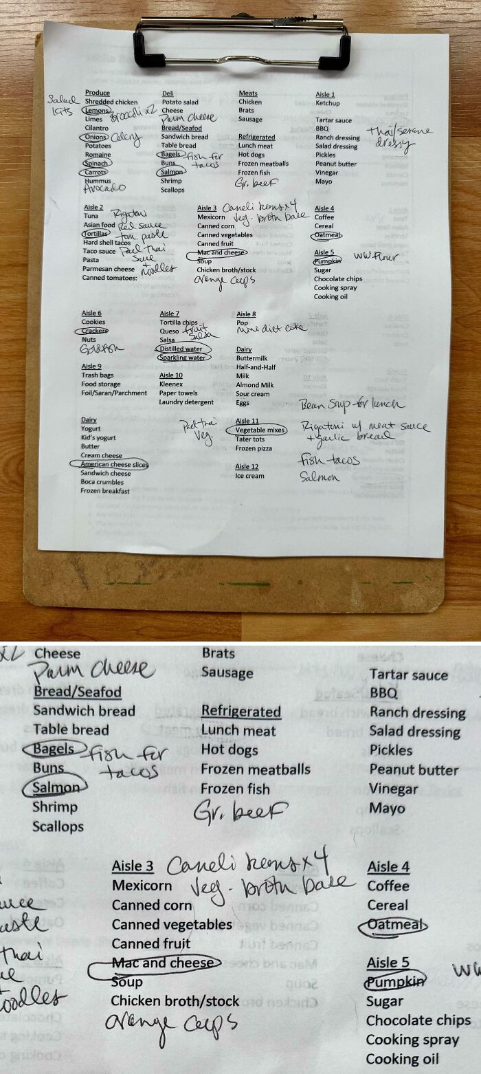 Handwritten grocery list on clipboard showing neatly organized categories and items for easy shopping and meal planning.