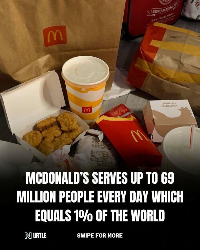 McDonald’s meal boxes and drinks arranged on a table illustrating random facts about global McDonald’s customers.