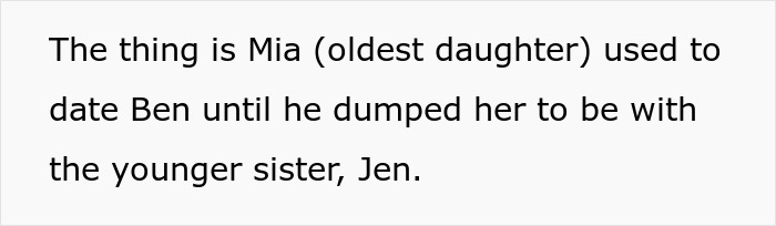 Spineless Guy Ignores GF’s Worries About His Toxic Fam, Ends Up Single As She Can’t Take It Anymore Spineless Guy Ignores GF’s Worries About His Toxic Fam, Ends Up Single As She Can’t Take It Anymore