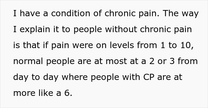 Text explaining chronic pain levels, describing how people with chronic pain feel pain more intensely than normal individuals.