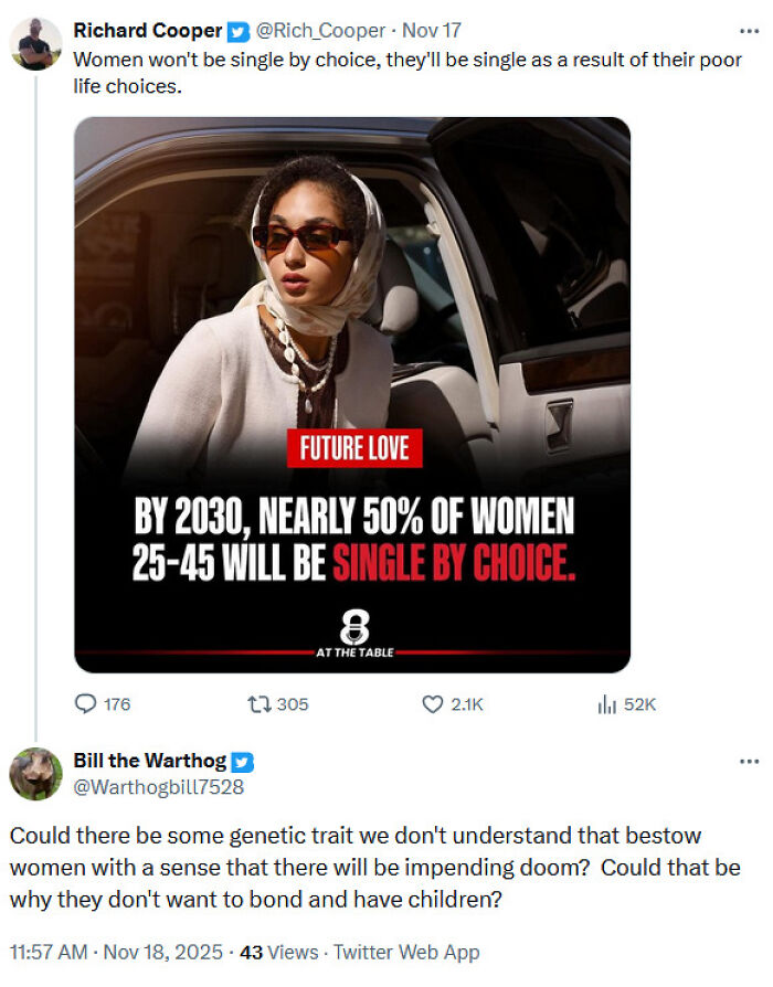 Tweet with a photo about women choosing to be single by 2030, example of people spreading medical knowledge and getting shamed.