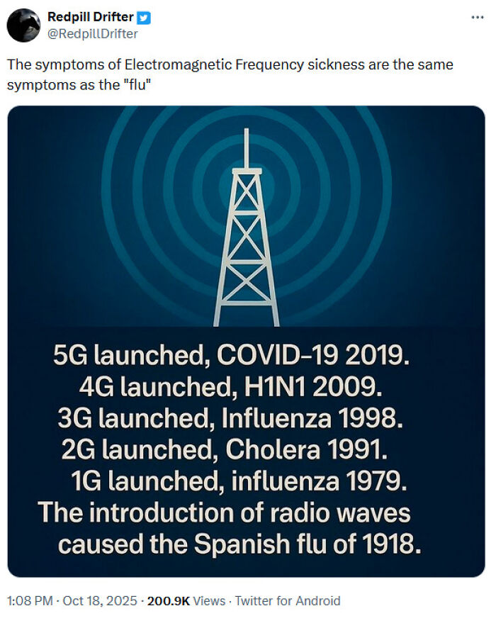 Tweet questioning medical knowledge with image linking 5G and past pandemics, sparking debate over medical misinformation.