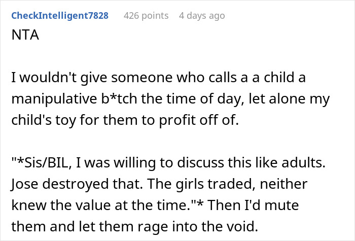 Family Drama Erupts After 12-Year-Old Gets Rare Labubu Christmas Gift Worth $170 Family Drama Erupts After 12-Year-Old Gets Rare Labubu Christmas Gift Worth $170