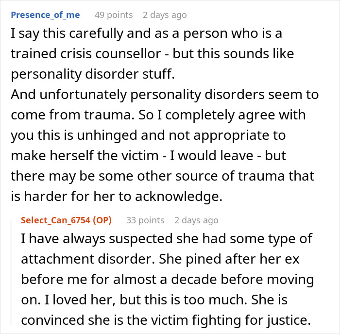 Screenshot of Reddit conversation discussing fiancée’s obsession with her bully and related personality disorder and attachment disorder concerns. Screenshot of Reddit conversation discussing fiancée’s obsession with her bully and related personality disorder and attachment disorder concerns.