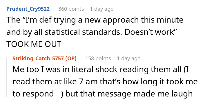 Commenters reacting with surprise and laughter in a conversation about a strange guy relationship bar scenario. Commenters reacting with surprise and laughter in a conversation about a strange guy relationship bar scenario.