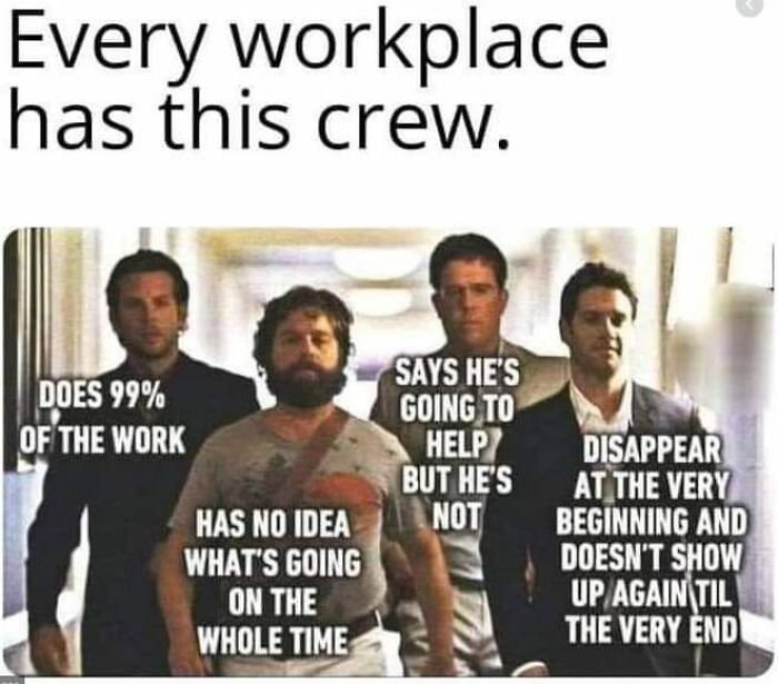 Group of men representing typical workplace crew roles restaurant workers might relate to, showing different work attitudes and participation levels.