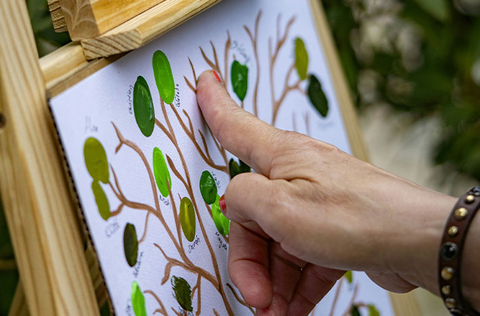 Hand adding green fingerprint leaves to a family tree art panel, saw images on Google