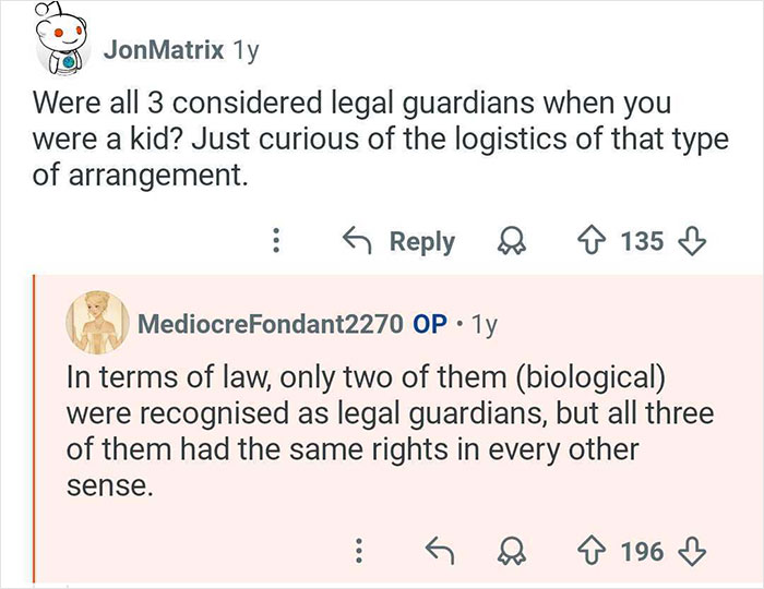 Reddit user discusses legal guardianship arrangement growing up with polyamorous parents in a question and answer format.