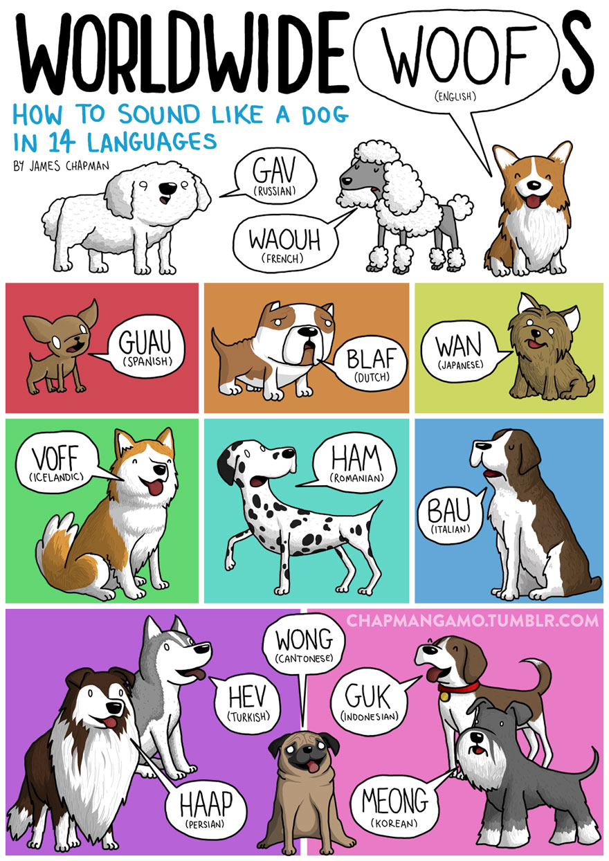 Onomatopeias para o som feito pelos cães