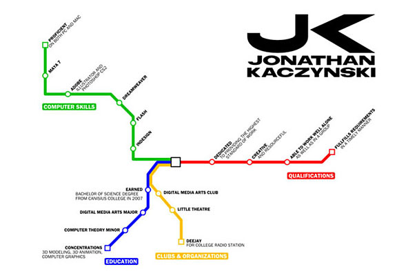 15 Cool and Creative Resumes