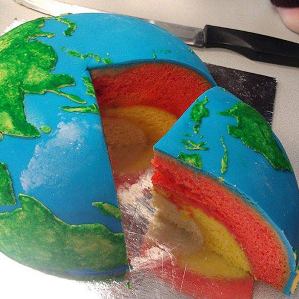 Scientifically Accurate Planetary Structural Layer Cakes by Cakecrumbs Scientifically Accurate Planetary Structural Layer Cakes by Cakecrumbs
