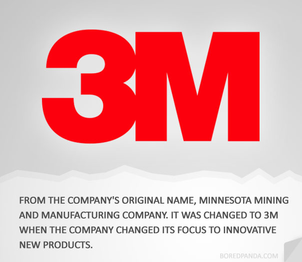 How Famous Companies Got Their Names? How Famous Companies Got Their Names?