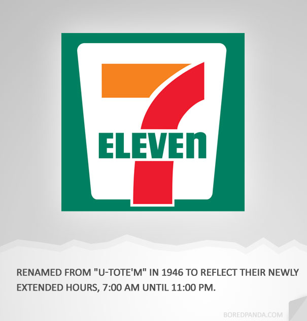 How Famous Companies Got Their Names? How Famous Companies Got Their Names?