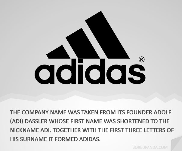 How Famous Companies Got Their Names? How Famous Companies Got Their Names?