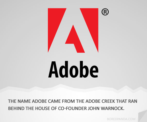 How Famous Companies Got Their Names? How Famous Companies Got Their Names?