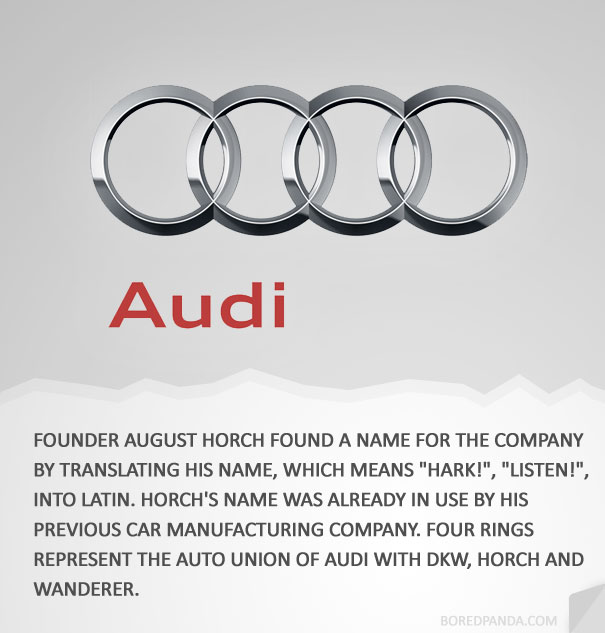 How Famous Companies Got Their Names? How Famous Companies Got Their Names?