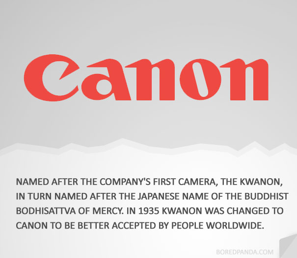 How Famous Companies Got Their Names? How Famous Companies Got Their Names?