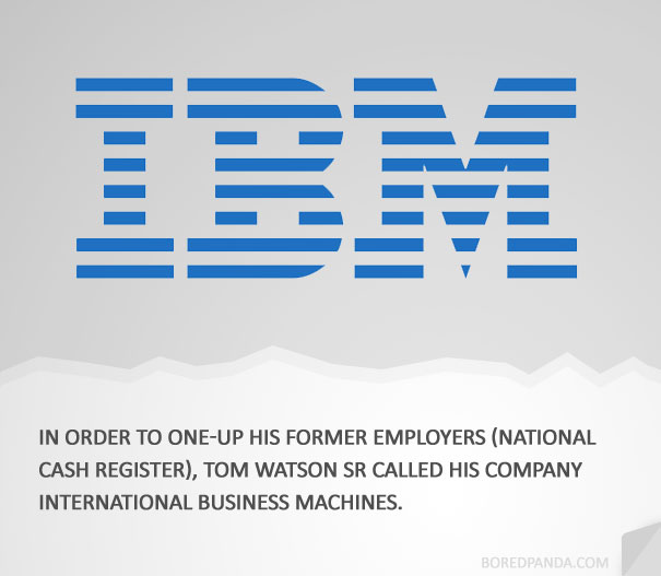 How Famous Companies Got Their Names? How Famous Companies Got Their Names?