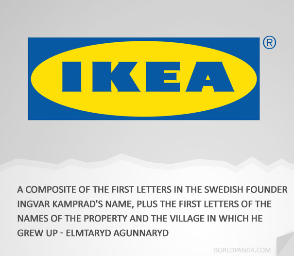 How Famous Companies Got Their Names? How Famous Companies Got Their Names?