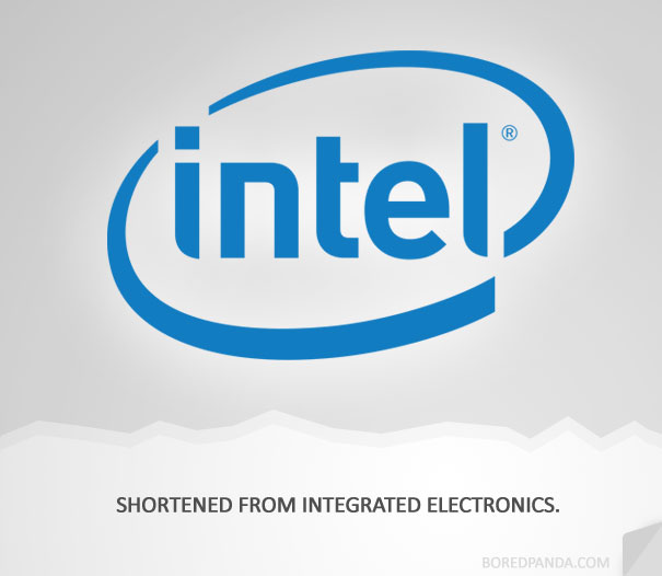 How Famous Companies Got Their Names? How Famous Companies Got Their Names?