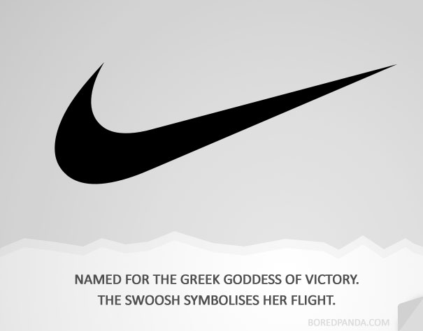 How Famous Companies Got Their Names? How Famous Companies Got Their Names?
